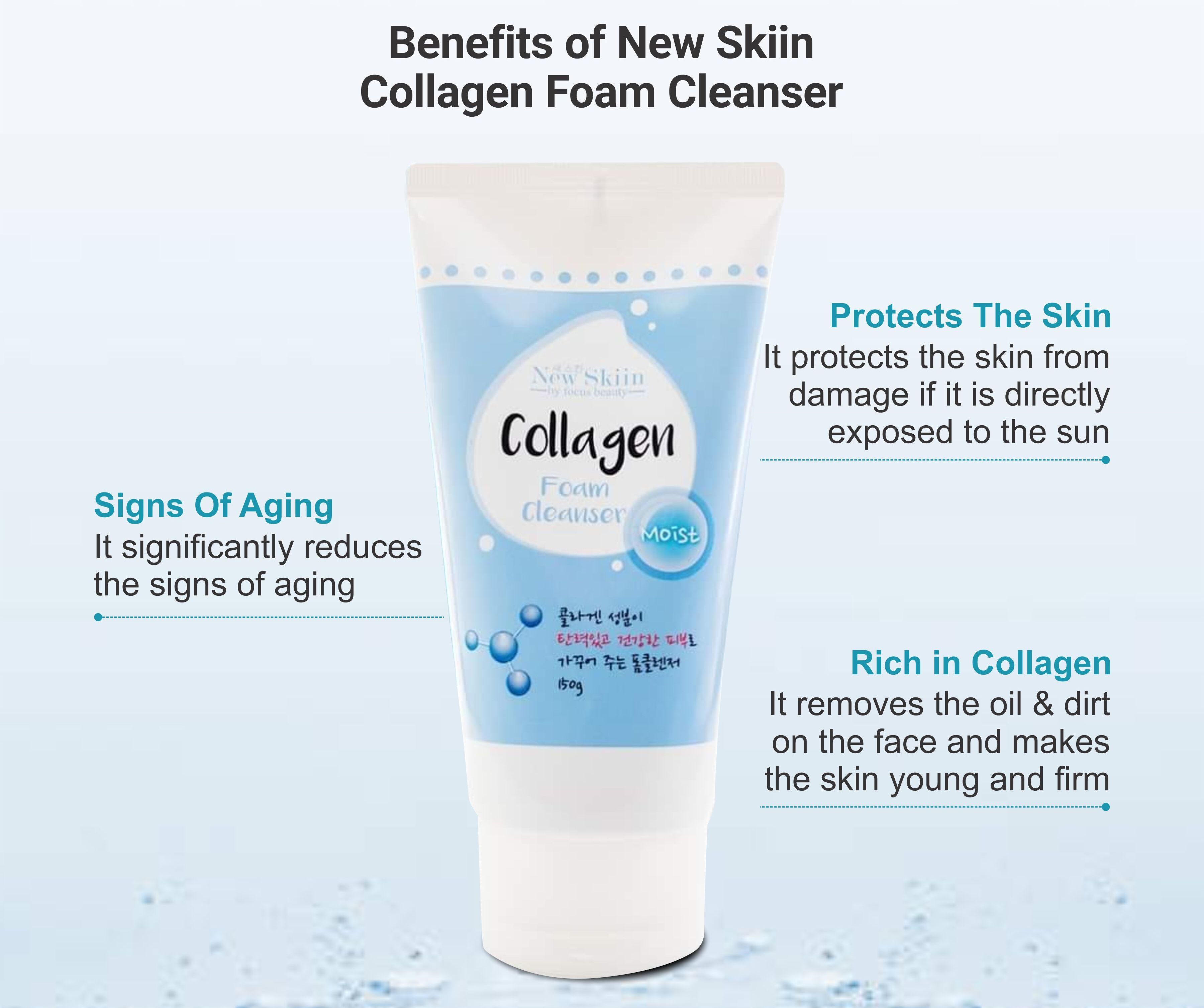 New Skiin Collagen Foam Cleanser