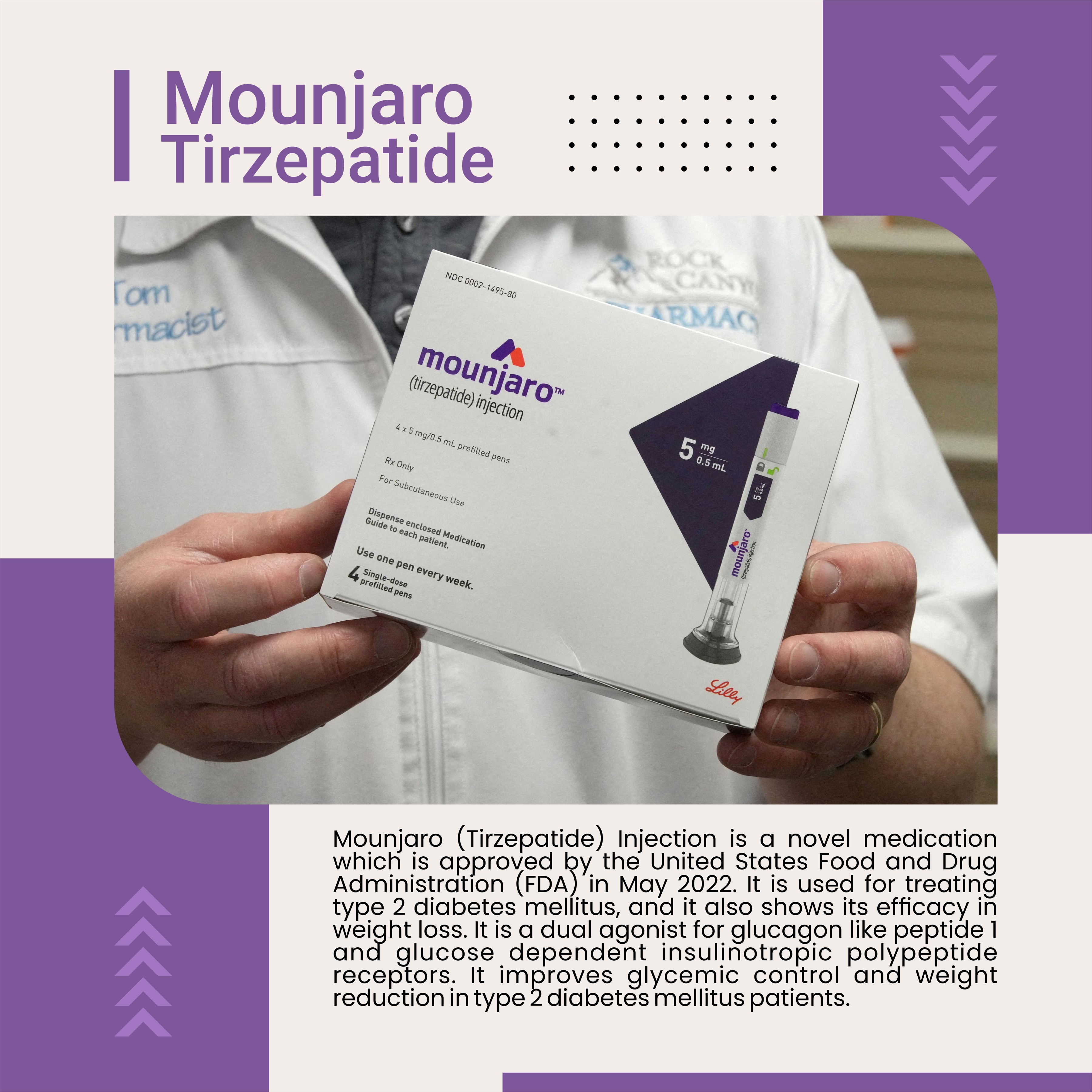 Mounjaro 5 MG