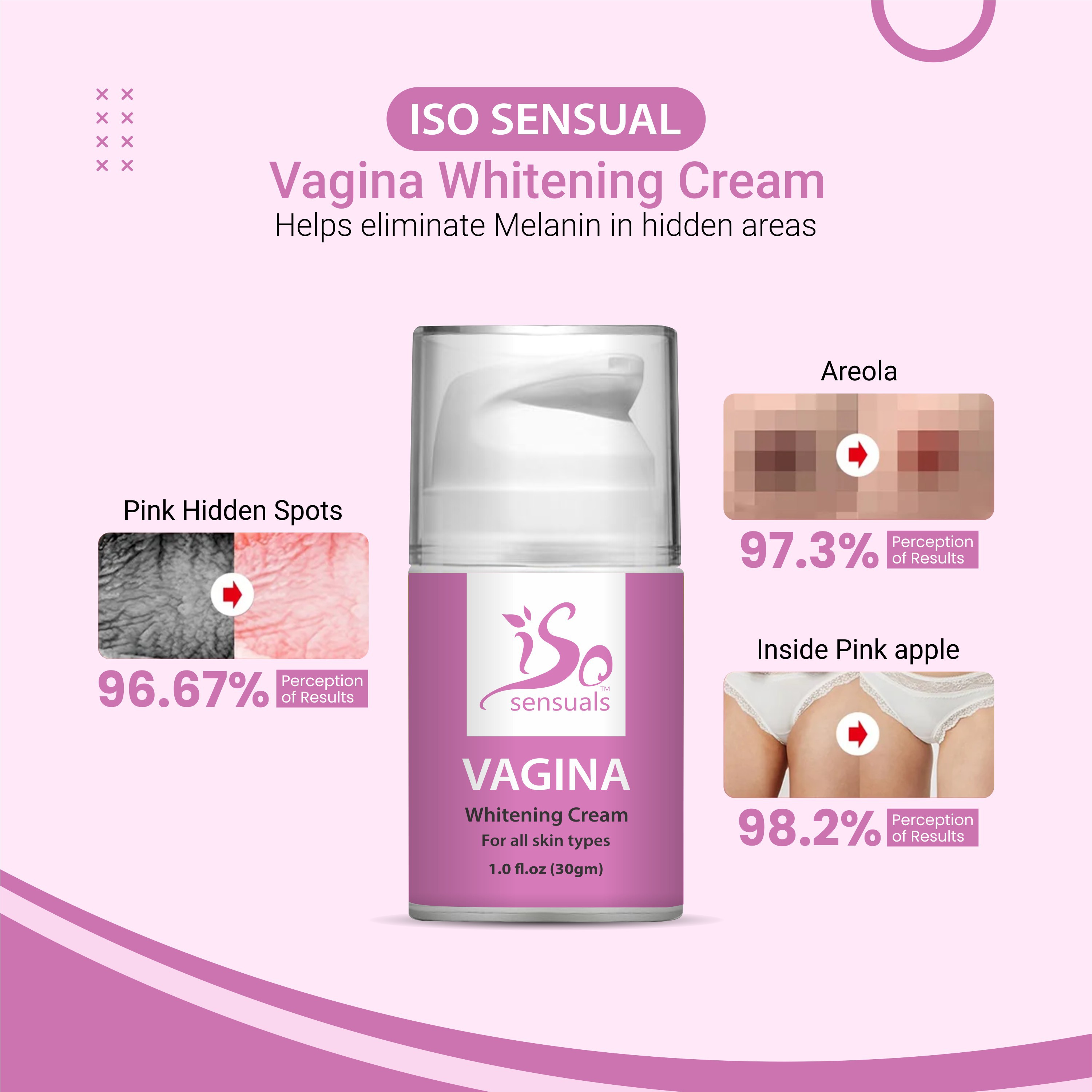 ISO Sensual Vagina Whitening Cream -30gm