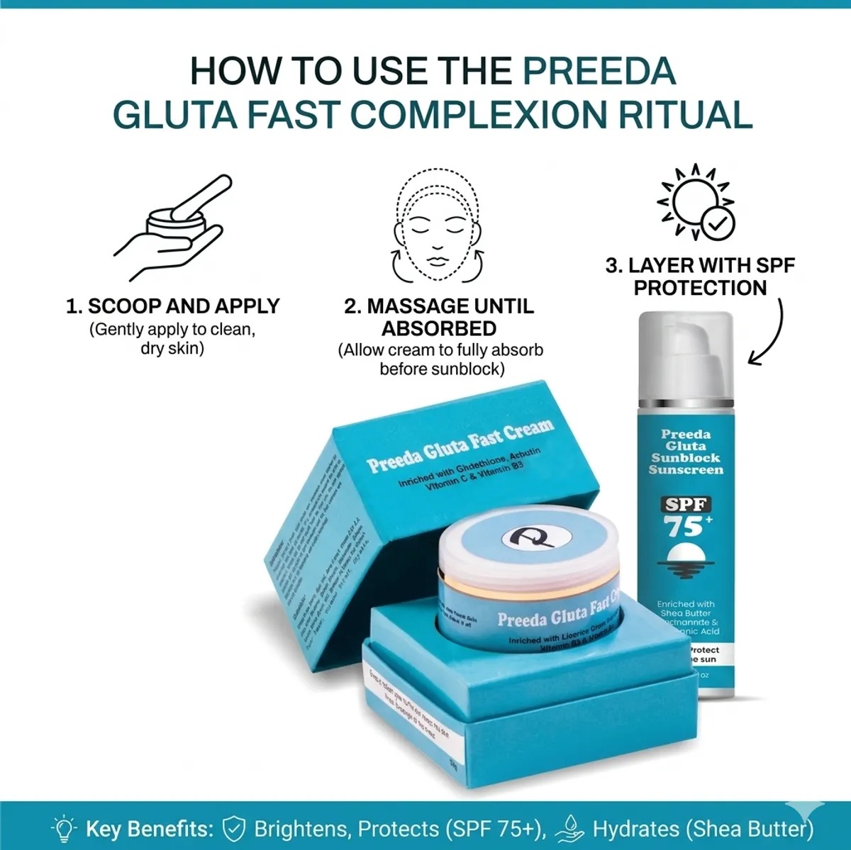 Preeda Gluta Fast Combo  Cream Brightening Original with SPF 75 Sunscreen Combo