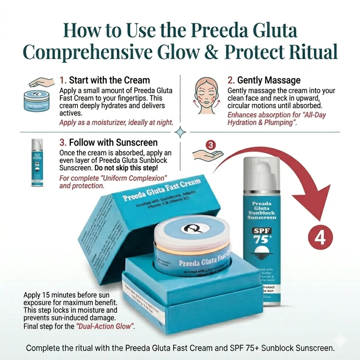 Preeda Gluta Fast Combo  Cream Brightening Original with SPF 75 Sunscreen Combo