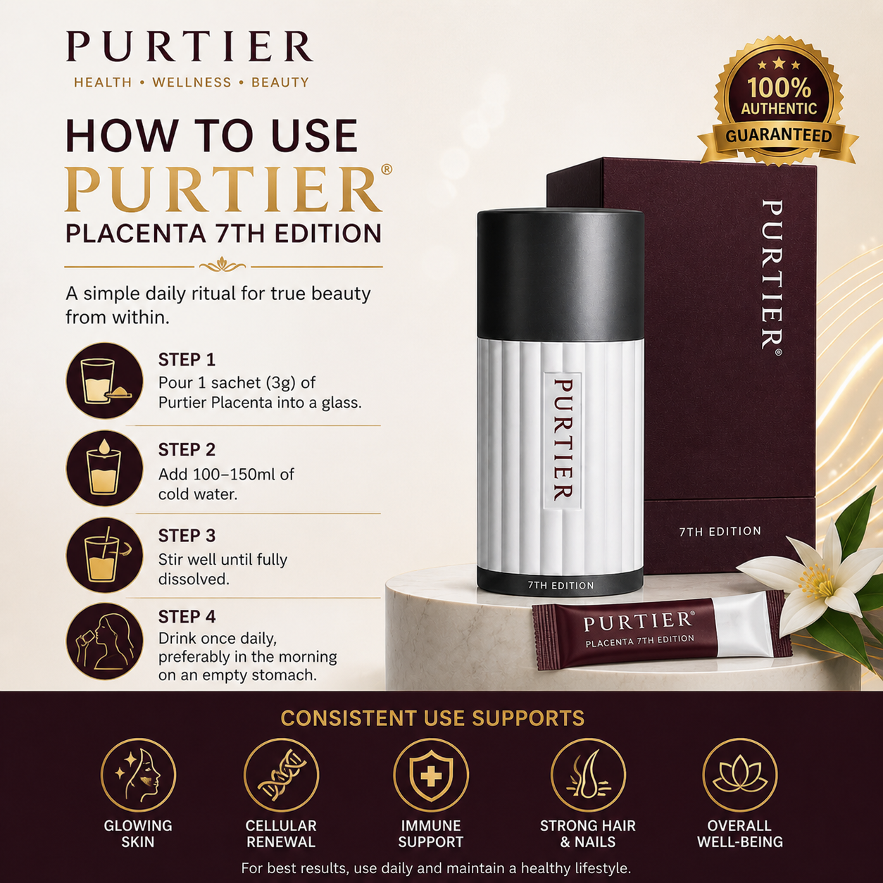 Purtier 7th Edition Advanced Therapy Supplement for Anti-Aging
