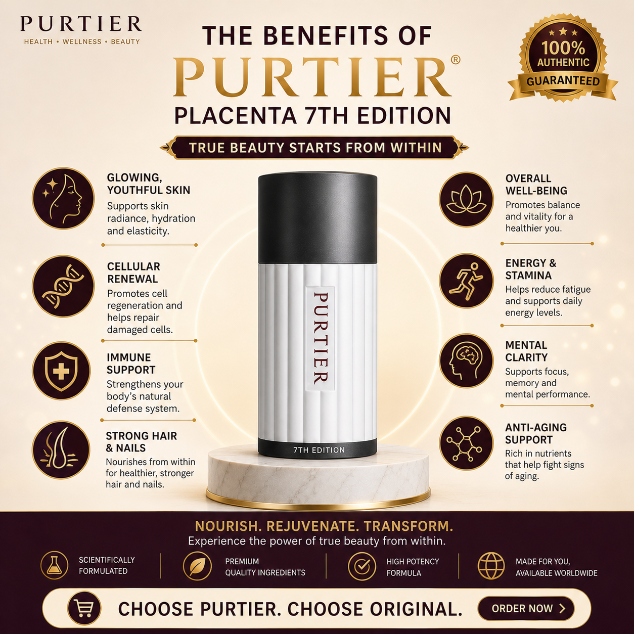 Purtier 7th Edition Advanced Therapy Supplement for Anti-Aging